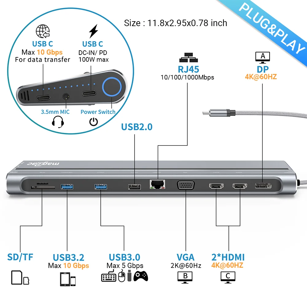 Ʈ 4/3  ũе ƮϿ CŸ ŷ ̼, USB 3.2 ,  HDMI DP VGA RJ45 PD 100W SD TF, 10Gbps, 4K 60HZ