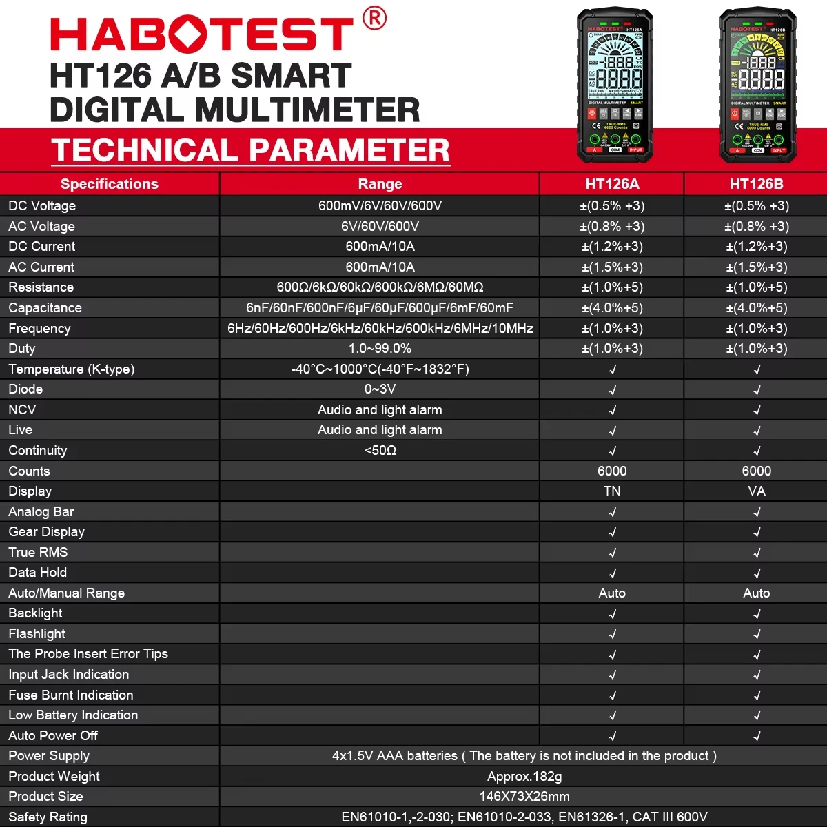 HABOTEST HT126 600V Digital Auto Range DMM Voltmeter True RMS AC DC NCV Voltage Meter 6000 Counts Smart digital multimeter multimeter tester analog multimeter