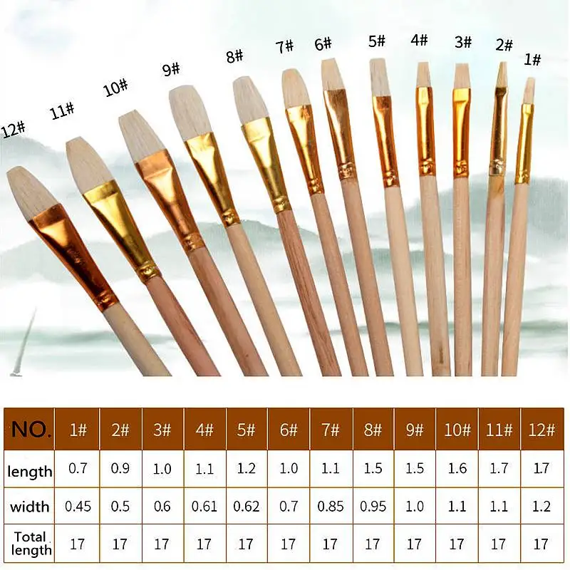 Soft Wool Craft Brushes Pen Set Paint Brush for Pottery Ceramic Oil Acrylic  Watercolor Painting Drawing DIY Art Supplies