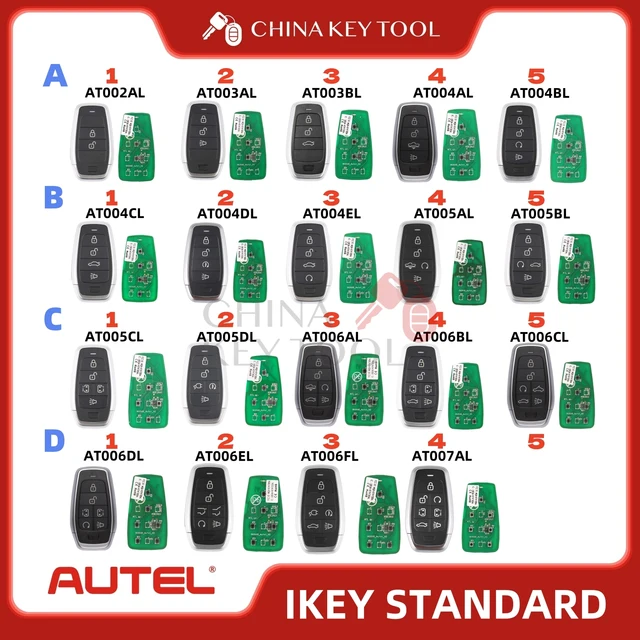 AUTEL IKEY SMART KEY AT002AL AT003AL AT003BL AT004AL AT004CL AT004EL AT005BL AT006AL AT006BL AT006CL AT006DL AT006EL AT007AL 1