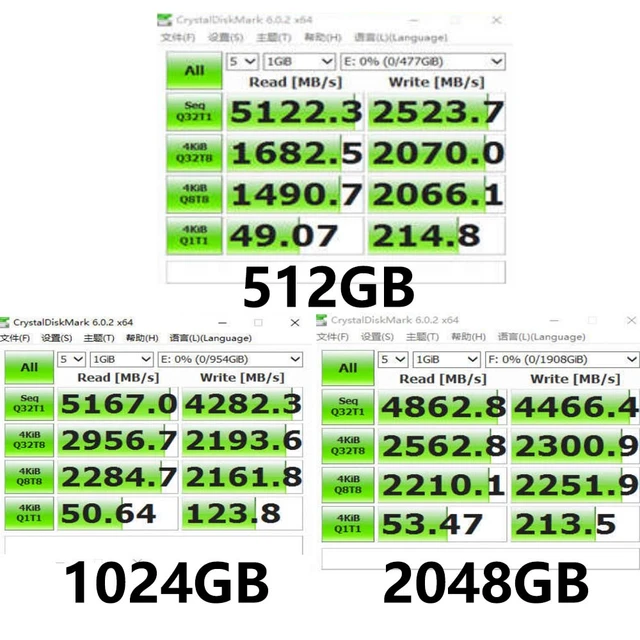 HIKSEMI 1tbSSD 2TB 512GB SSD M2 NVMe PCIe 4.0 X4 M.2 2280 NVMe