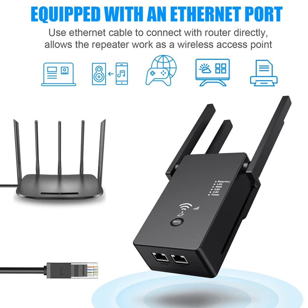 

AC1200 Wireless 5G WiFi Extender/Router/AP Dual Band Repeater Booster Signal 802.11AC Long Range 1200Mbps Wi-Fi Access Point