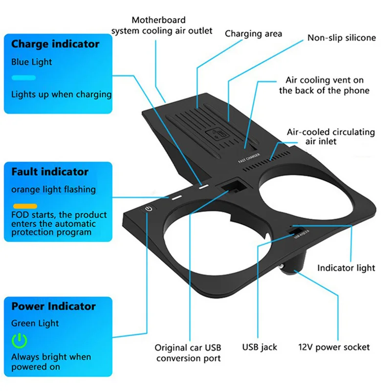BMW x5 x6 x7 2019-2023用の12vACワイヤレス充電器g05 g06 e70 e71,パネル用の充電アクセサリ,15W  AliExpress