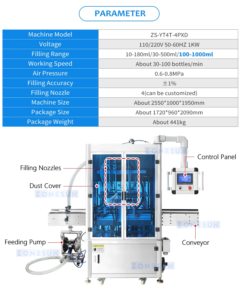 ZONESUN ZS-FAL180B2 Automatic Pilfer Proof Piston Pump Liquid Filling Capping Production Line