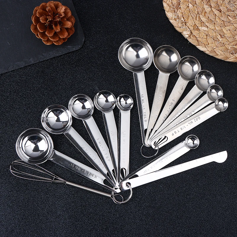 Stainless Measuring Set 2