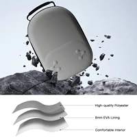 Жесткий чехол для переноски, устойчивая к падению портативная сумка для хранения, дорожная сумка для Meta Quest 3/3S, аксессуары для контроллера гарнитуры VR — изображение 3