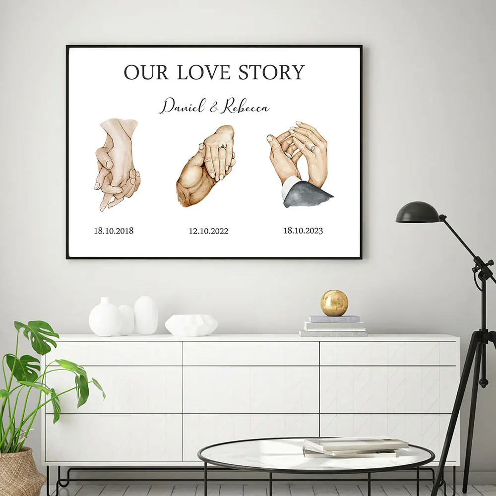 Personalised Our Love Story Relationship Timeline Poster and Print