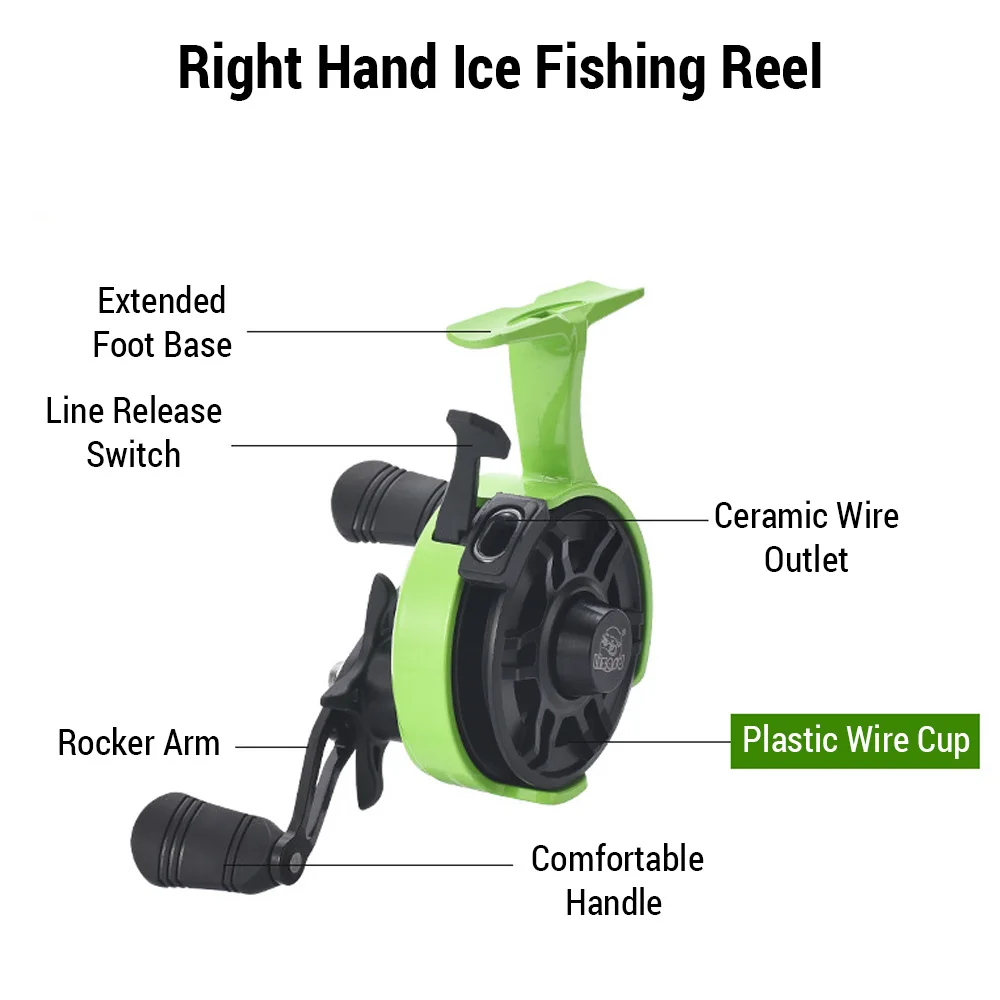 Plastic Wire Cup Ice Fishing Reel Raft Fishing Wheel Front Fishing Wheel  Adjust Line Speed Control Radial Gap for Ice Fishing - AliExpress