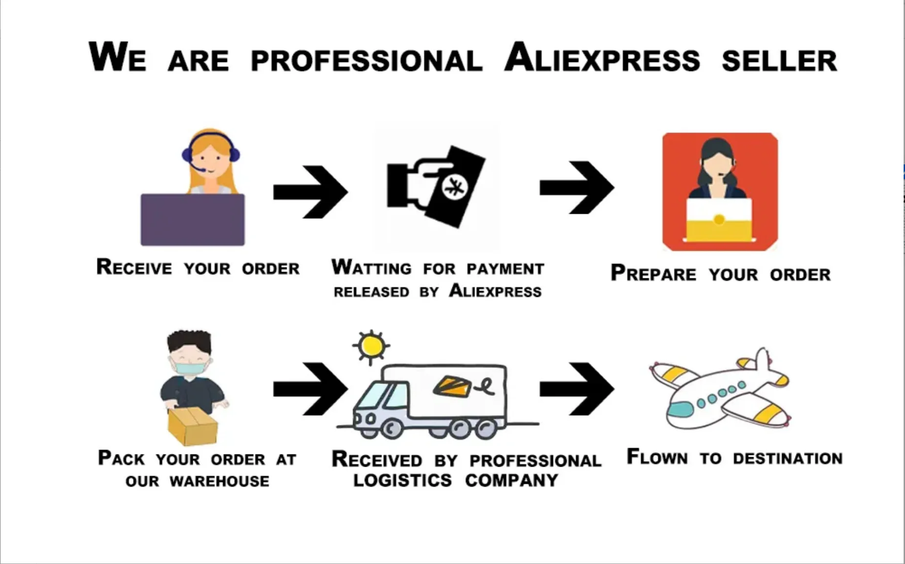 4PCS AT28C16-12PI Encapsulation:DIP-24,16K 2K X 8 CMOS E2PROM - Foto 9