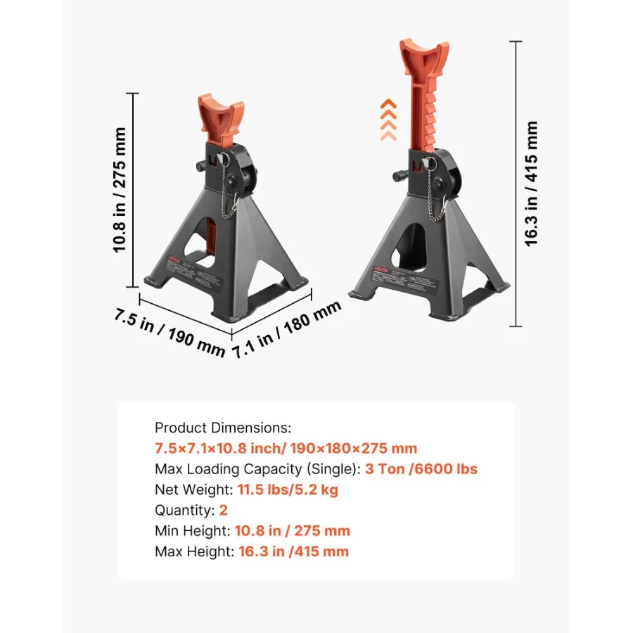 description