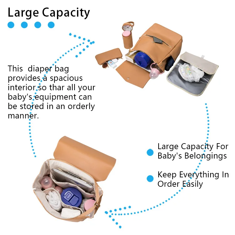 Sac A Couches Pour Bebe Fashion Mummy Maternity Nappy Bag Brand