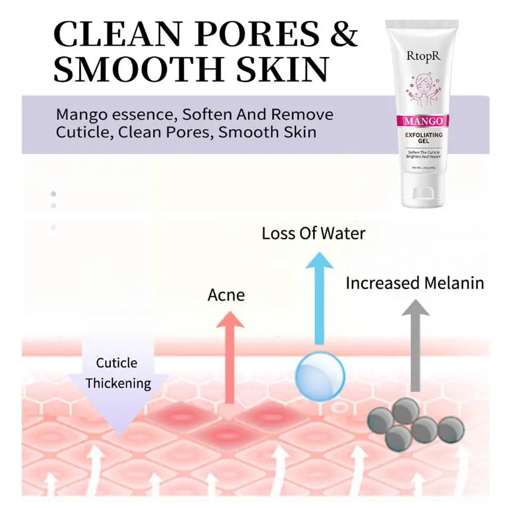 Рисунок 5 - Отшелушивающий гель для лица