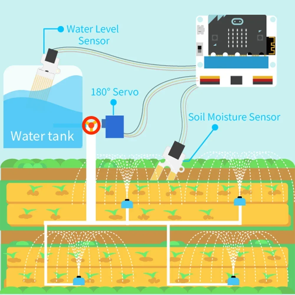 Micro:bit Smart Agriculture Kit IoT:bit PIR Sensor OLED Screen 180&deg; Servo Water Level Sensor for Kid Fun Coding Program Teaching
