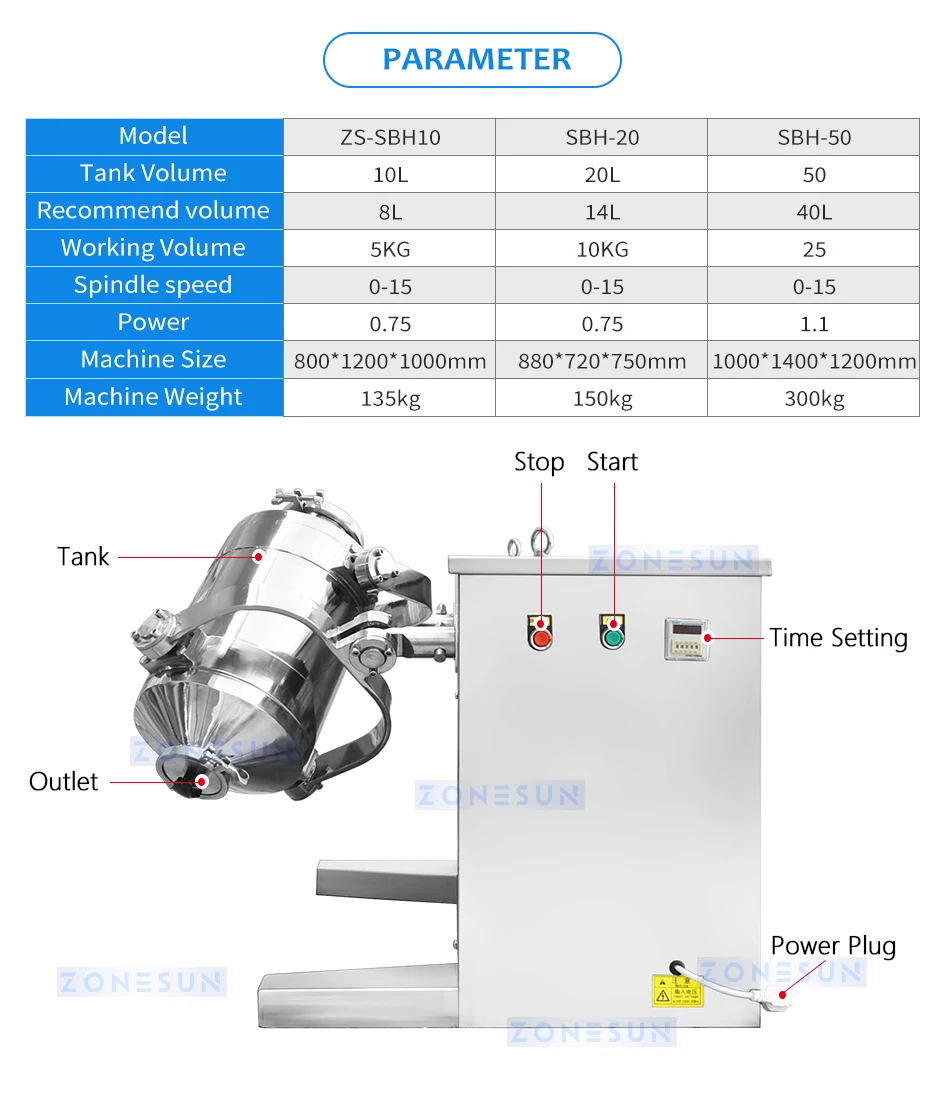 ZONESUN 3D Mixers Dry Powder Mixing Machine ZS-SBH10