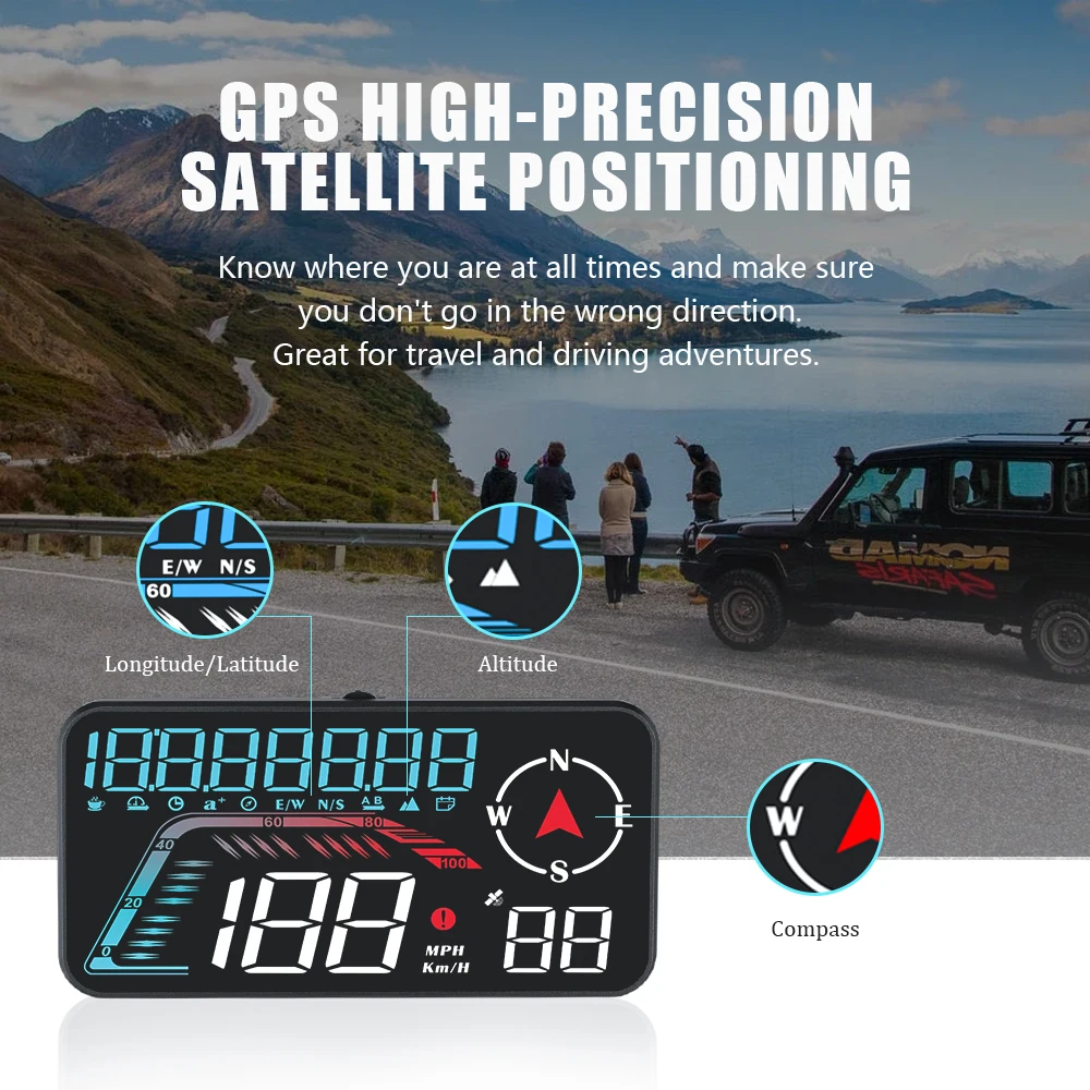 ZQKJ   HUD  ÷ ӵ, ڵ  ׼, Ʈ  º ǻ GPS, 2023 ǰ