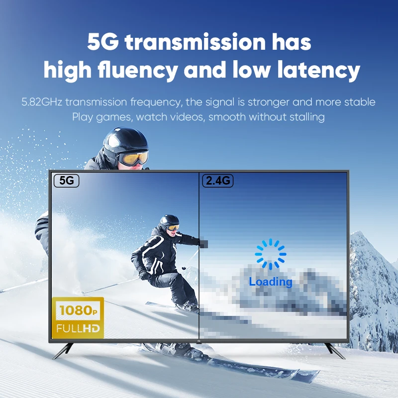  ޴  HDMI ۽ű  ù, ÷  ÷, 1080P