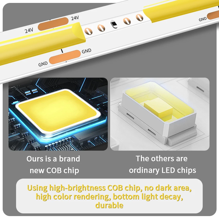 Linear Dimmable 24V 12V COB LED Strip Lights 8mm 320LEDs/M Flexible LED Tape Ribbon for Room Decor 3000K 4000K 6000K 1M 5M 10M