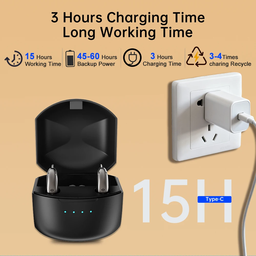 2025 Nw Mini Portable Rechargeable BTE Aides Haring - Amplificateur de Son Numérique 4 Modes pour Personnes Âgées avec Réglage_voghion.com