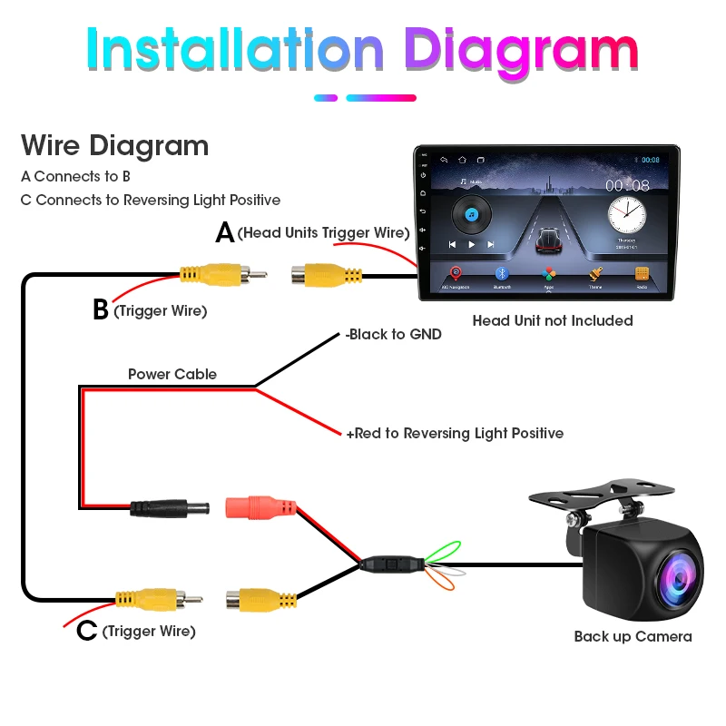 Rear View Camera 1080P Waterproof Vehicle Night Vision Universal Backup Camera Car Monitor Head Unit Audio Reverse Cam
