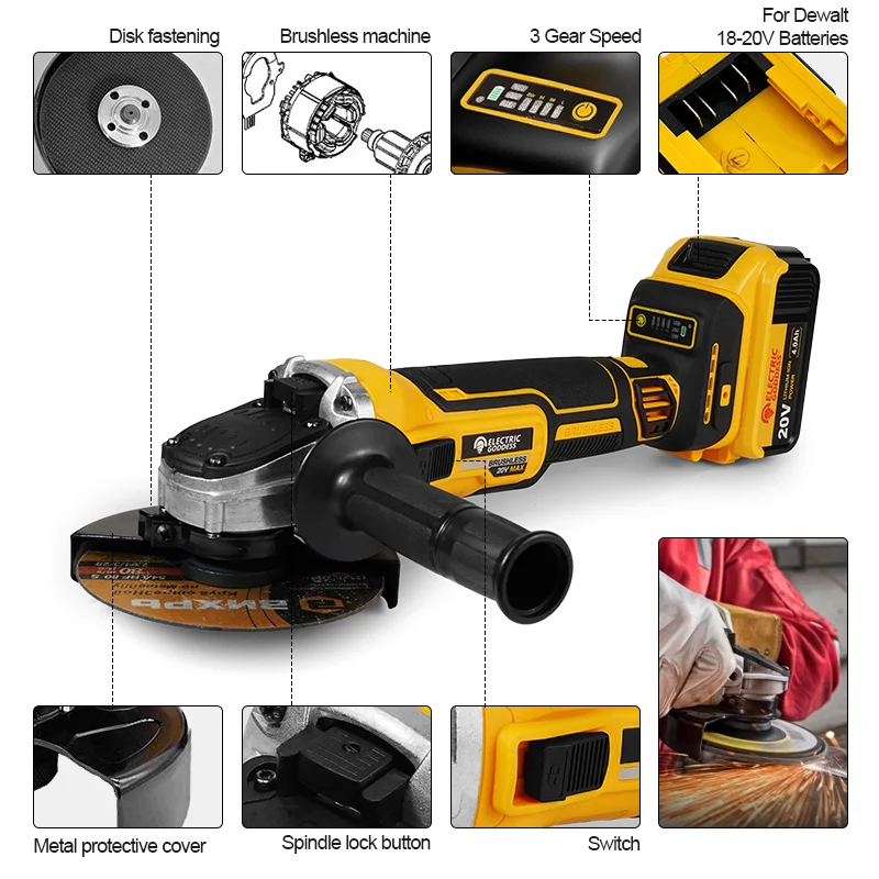 Electric Goddess 125mm Brushless Electric Angle Grinder Cordless Polishing Cutting Machine For Dewalt 20V Battery Power Tool 2