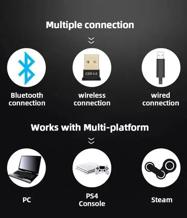 Enhanced Wireless Bluetooth Game Controller with 6-Axis Gyroscope & Dual Vibration