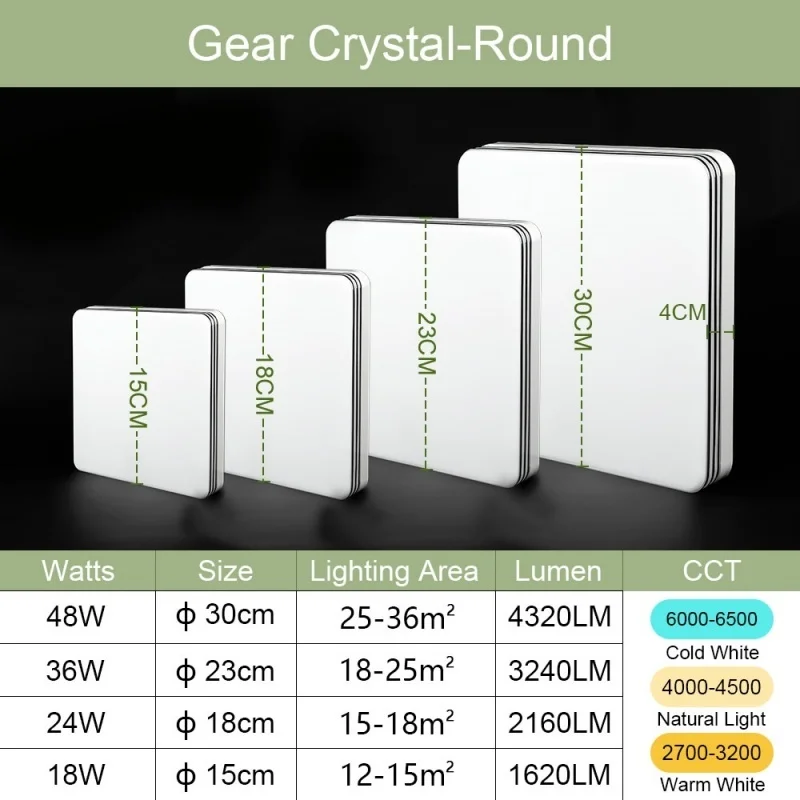 현대식 LED 천장등 36W 48W 천장 조명 3000K-6000K 주광색 가정용 조명 (침실, 거실, 주방, 식당용)