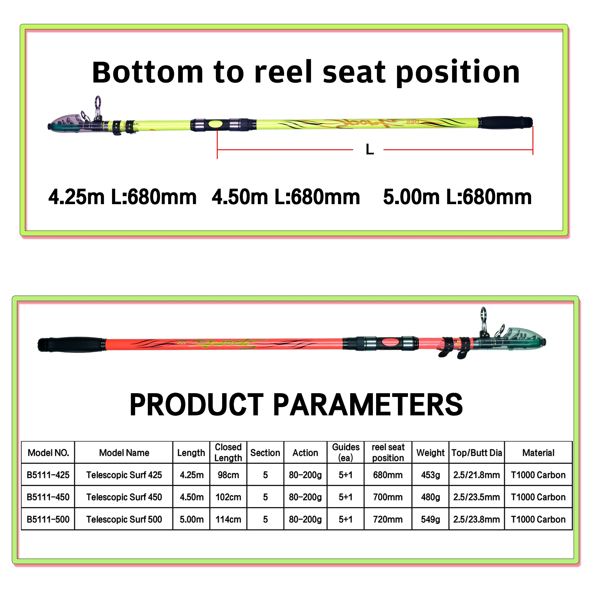 Telescopic Surf Fishing Rod 2