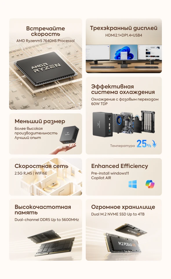 ミニPC UM760 Slim(Ryzen 5 7640, RAM 64GB, 2TB) 61LX5b71DwL._AC_SY200_QL15_.jpg