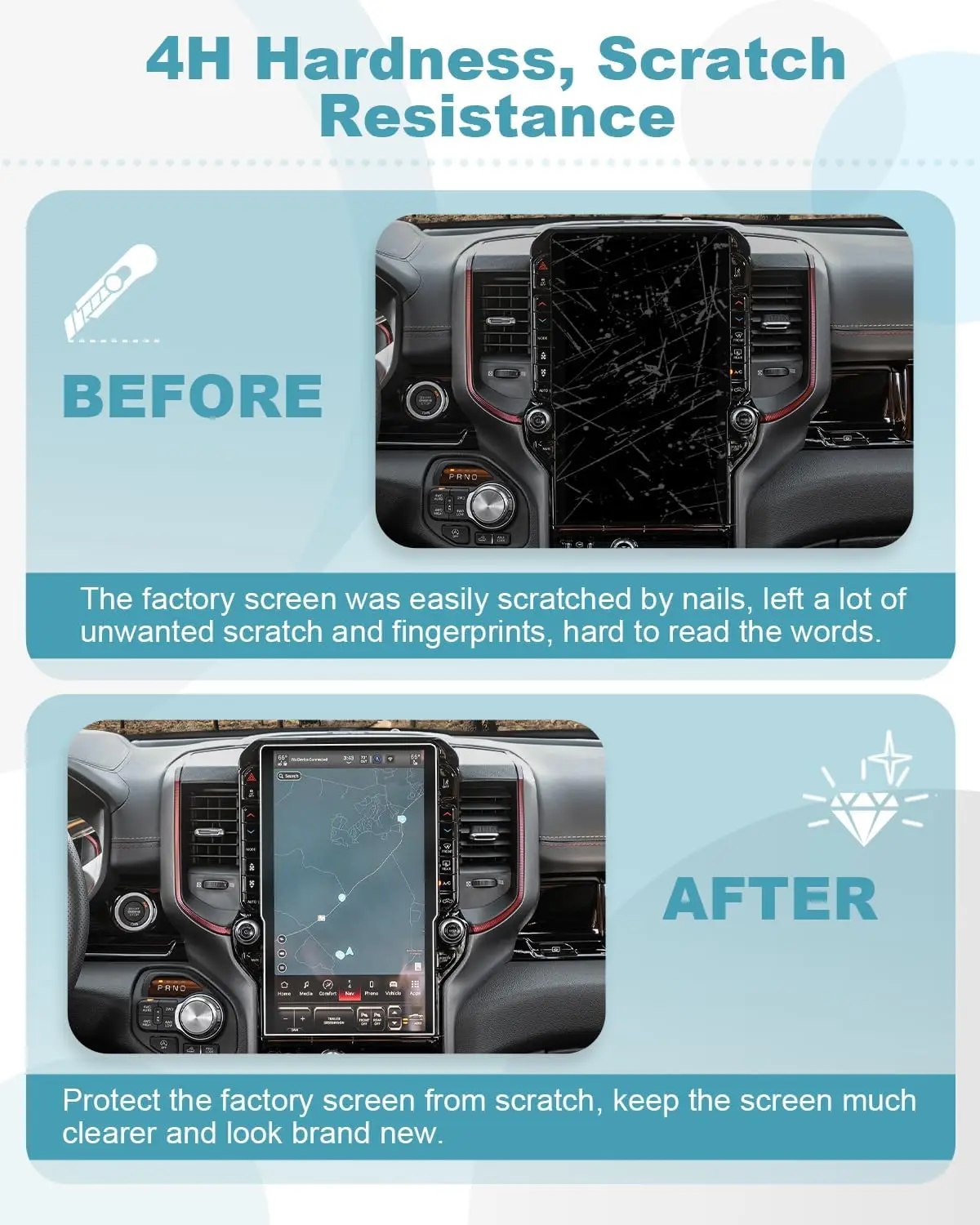 dsc-products