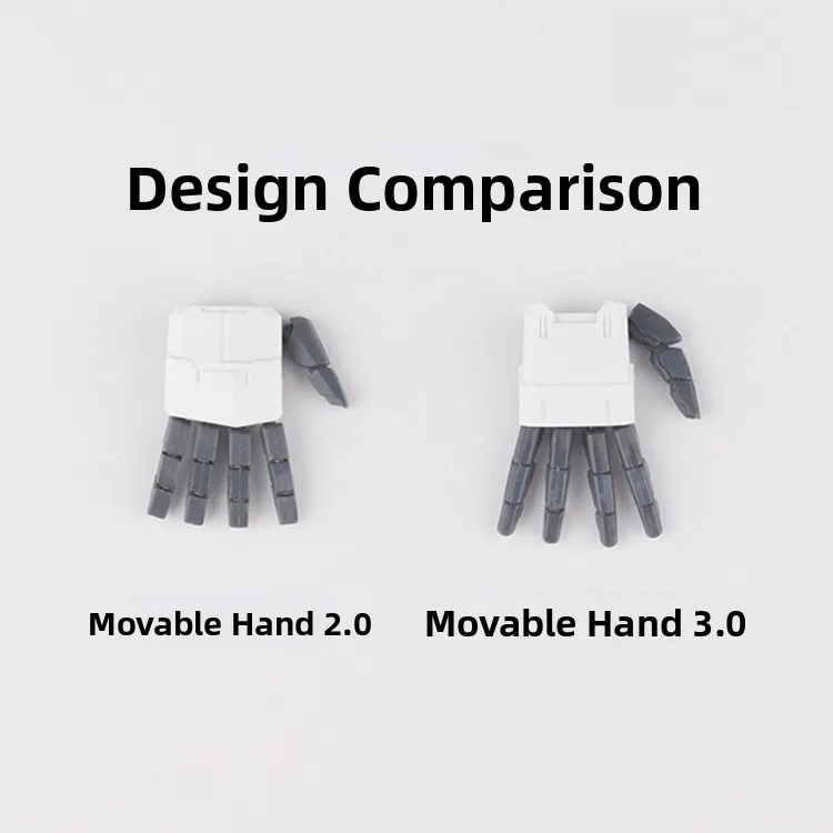 Dalin MG Upaded Version 30 Liters Red And Blue Heretic Card Sand High ade Robot Model Hand Modin Parts