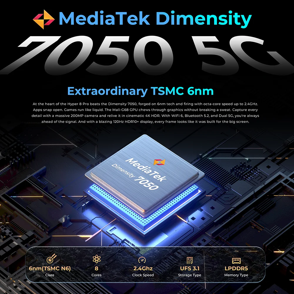 HOTWAV Hyper 8 Pro 5G Rugged Smartphone Android 15 125dB Loudspeaker 6.8" 12GB+512GB Mobile Phones 108MP 12000mAh Cellphone NFC