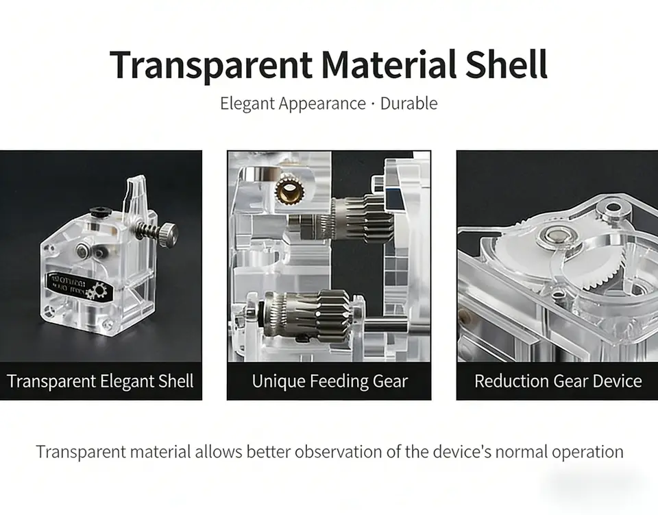 Dual Gear Extruder Upgrade Kit, TPU Friendly, for BMG-Style, Ender 3/CR10-Style – Bowden & Direct Drive Ready image 2