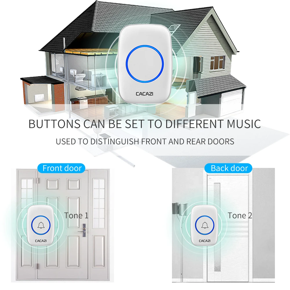 Wireless Waterproof Doorbell 300m Range US EU UK Plug Home Intelligent Door Bell 60 chimes 0-110db Cordless Calling Bell for CACAZI wireless doorbell