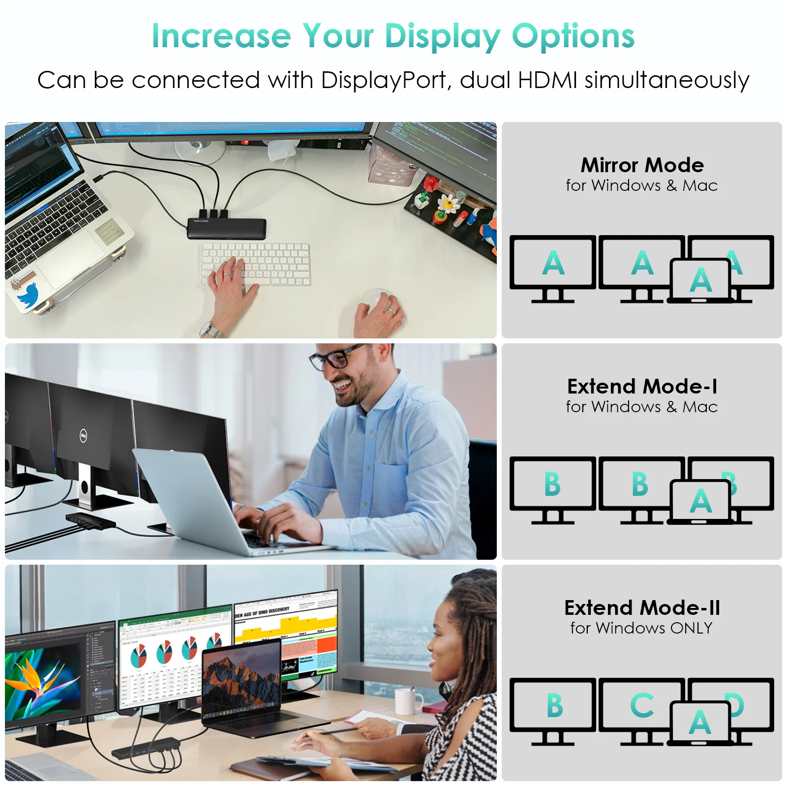 Wavlink-estação de Ancoragem com Ecrã Triplo Usb c Hdmi Displayport Carregamento 85w Ethernet Gigabit Windows Mac 4k 60hz 12 em 1 - Imagem 2