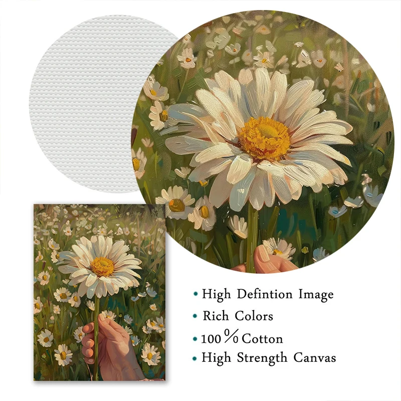 Spring Academy Floral Retro Canvas Art - Botanical Collection Wall Decor