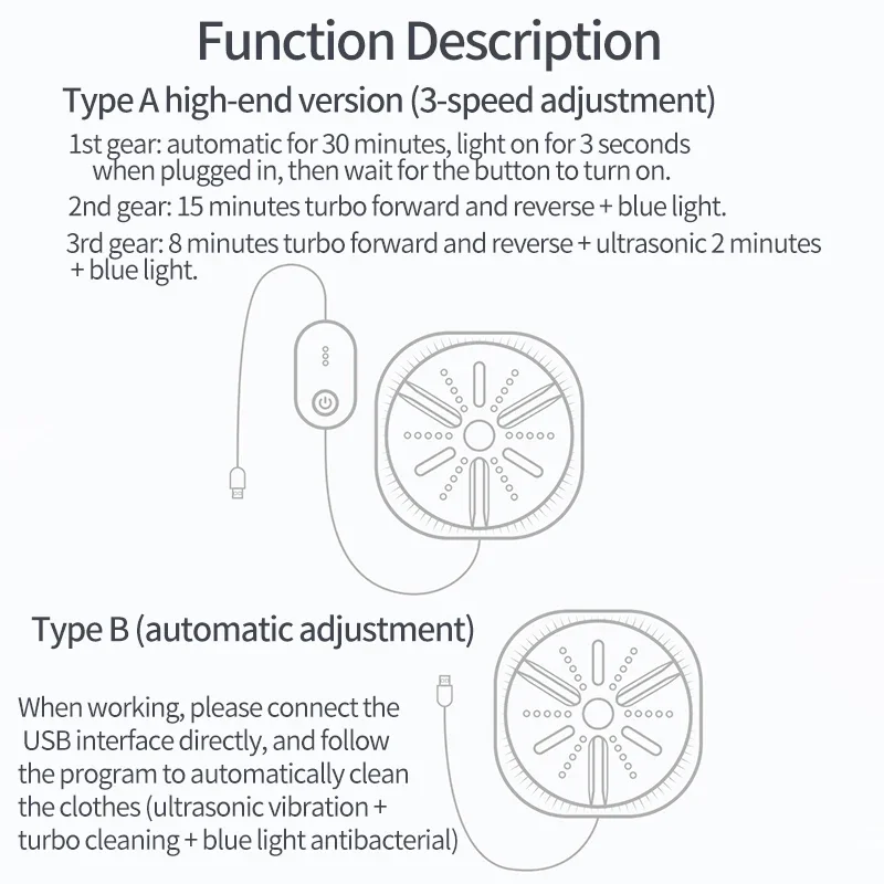 

Wash Camping Turbo Washer Cleaner Ultrasonic Laundry Clothes Outdoor Machine Mini Portable Dirty Washing