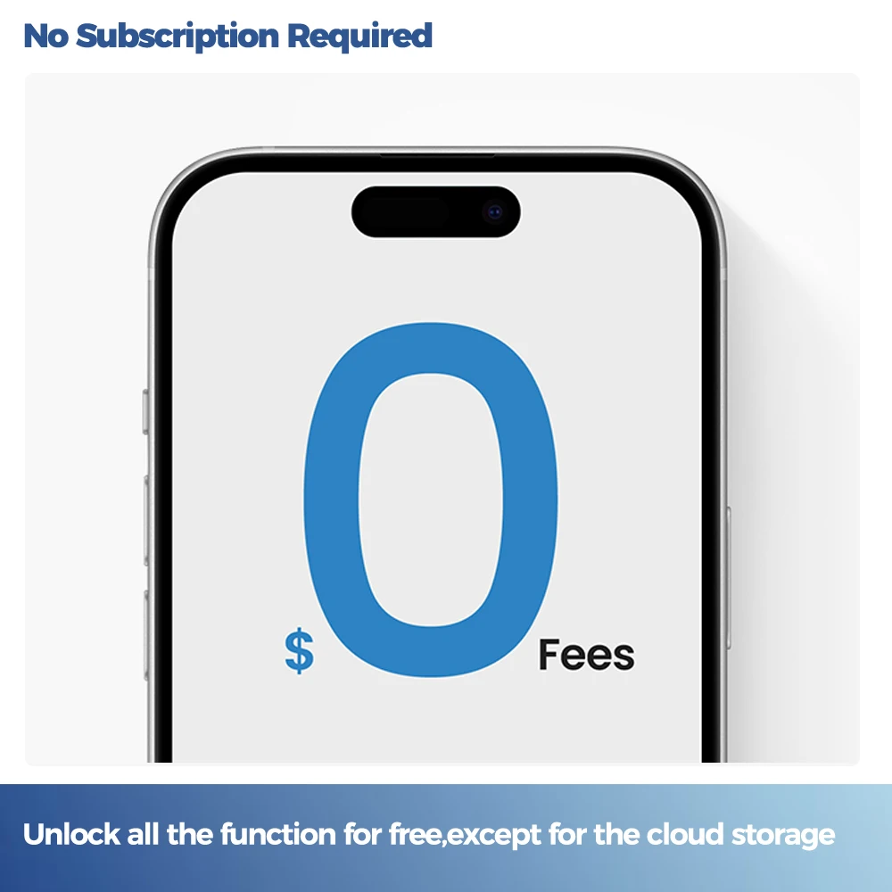 Stražnja ploča s prikazom priključaka