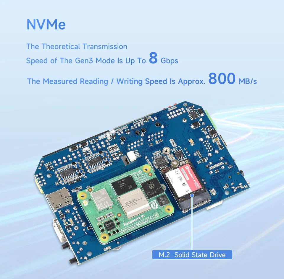 Gigabit/2.5G Dual Ethernet Industrial Computer For Raspberry Pi CM5, Supports M.2 NVMe Solid State Drive
