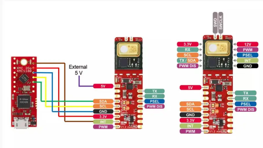 Xensiv Pas Co2 Shield2go Board - Demo Board - AliExpress