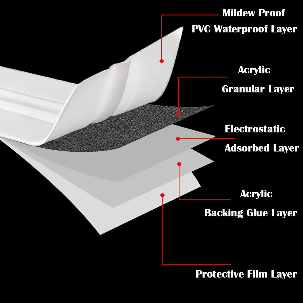 Description Picture 4 of itemPVC Caulk Tape Double Line Kitchen Sealant Strip Bathroom Self Adhesive Shower Tile Sealer Household Tub Countertop Sealing Tape