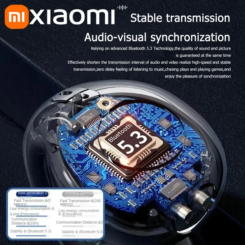 Xiaomi Wireless Bluetooth Earphones Headphones Outdoor Sport Headset Charging Box Display Touch Control HIFI Stereo Earbuds