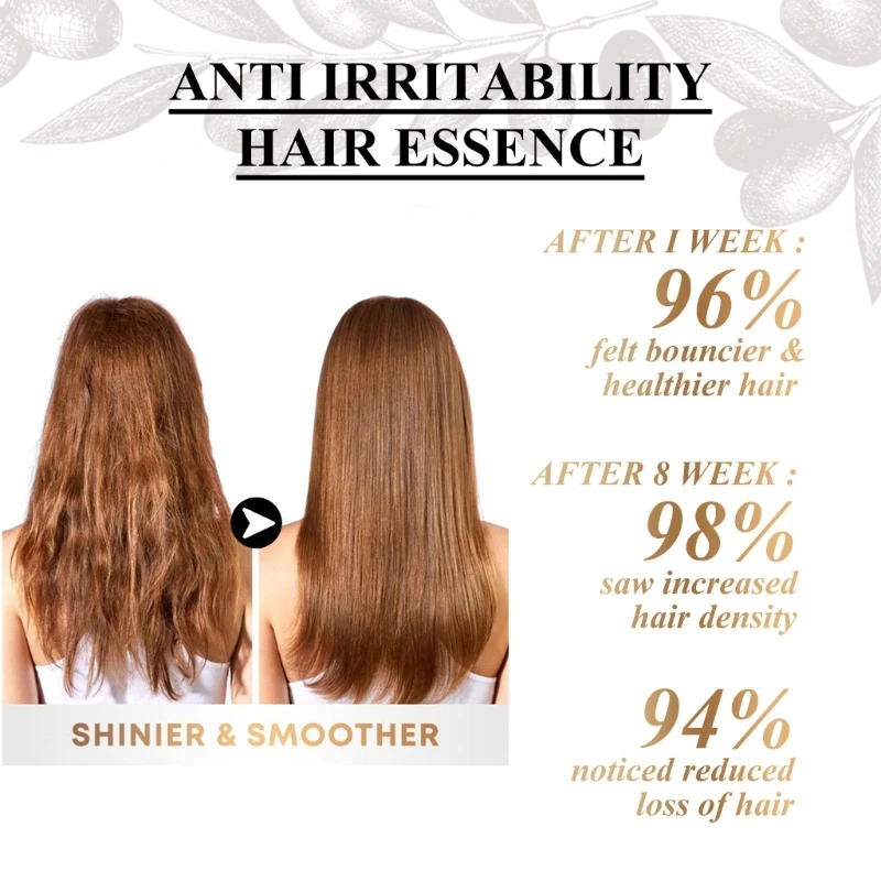 Рисунок 2 - Получите здоровые и сияющие волосы