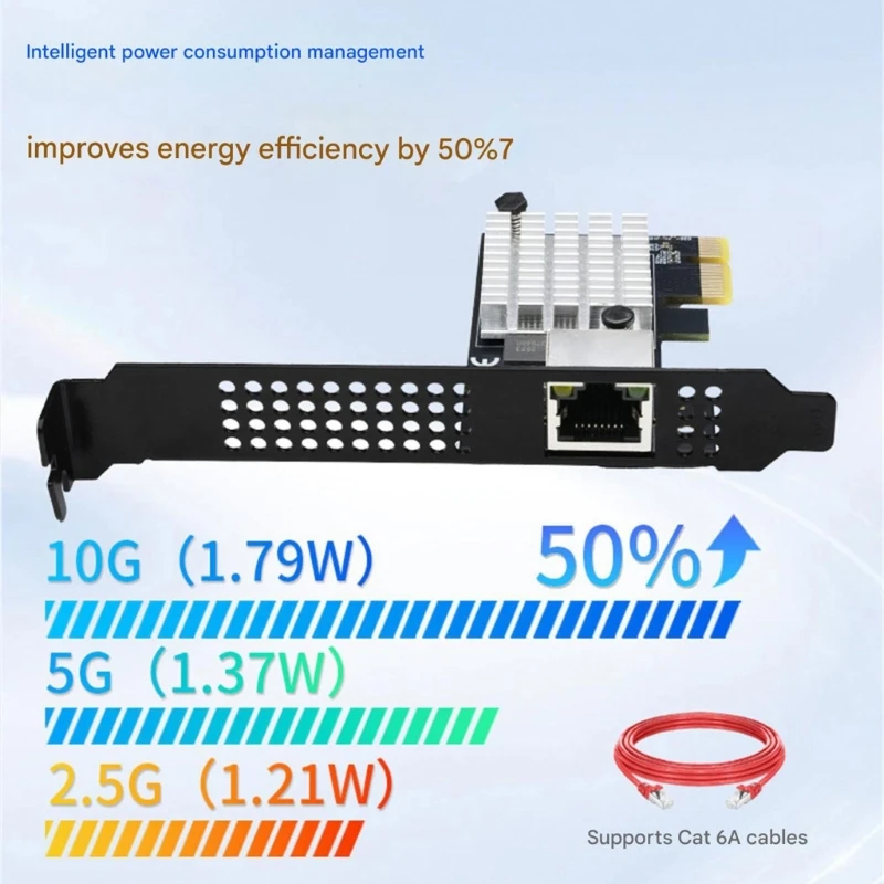 Rj45 포트 RTL8127 빠른 데이터 전송 기능이 있는 PCIe4.0 10Gbps 네트워킹 카드