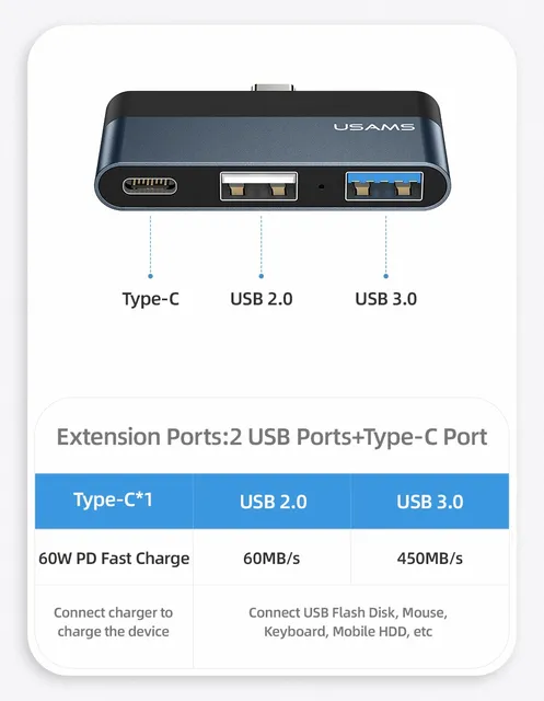 USAMS US-SJ462 Type-C Mini HUB Type-C to USB 3.0 + HDMI Adapter