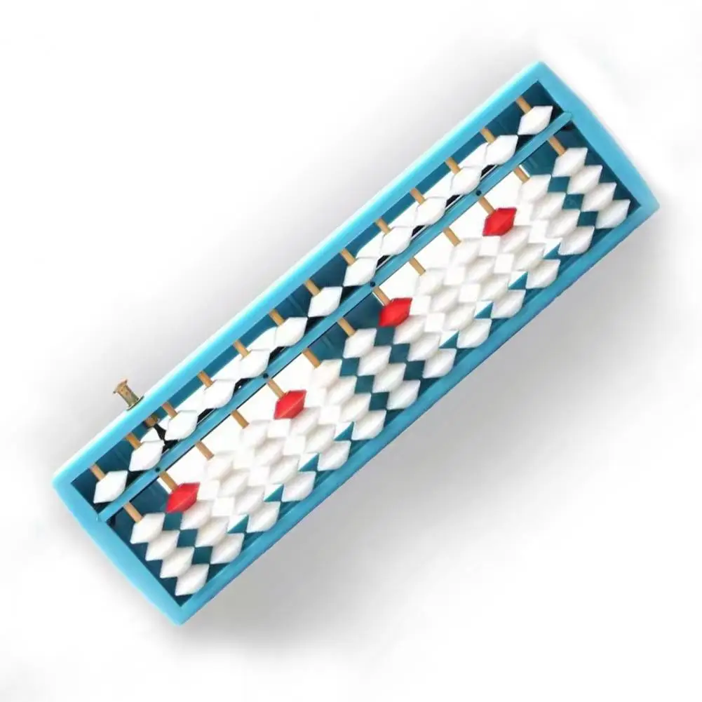 Рисунок 2 - Подсчет Abacus полезный простой