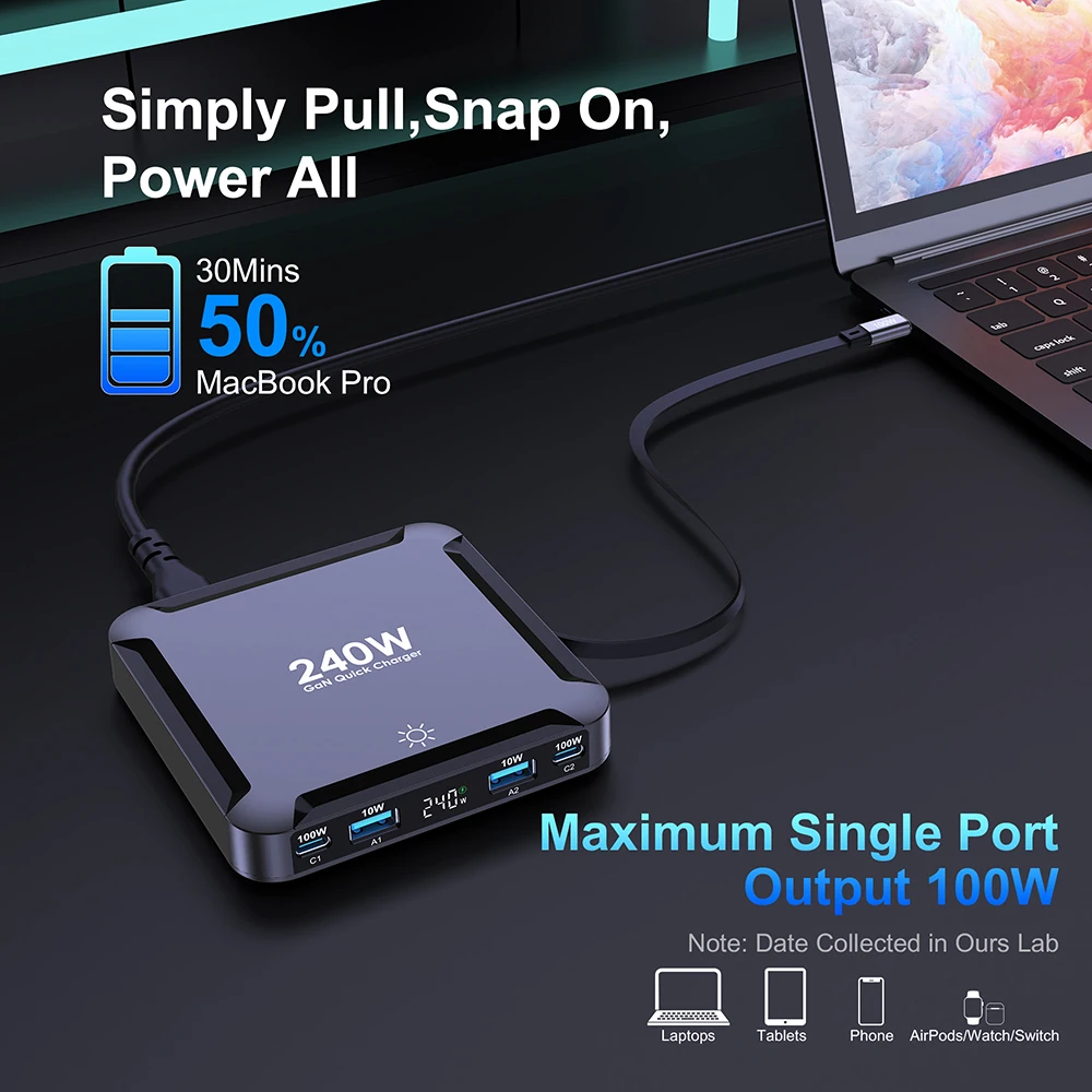 Ubigbuy Charger GaN Fast Charging For iPhone