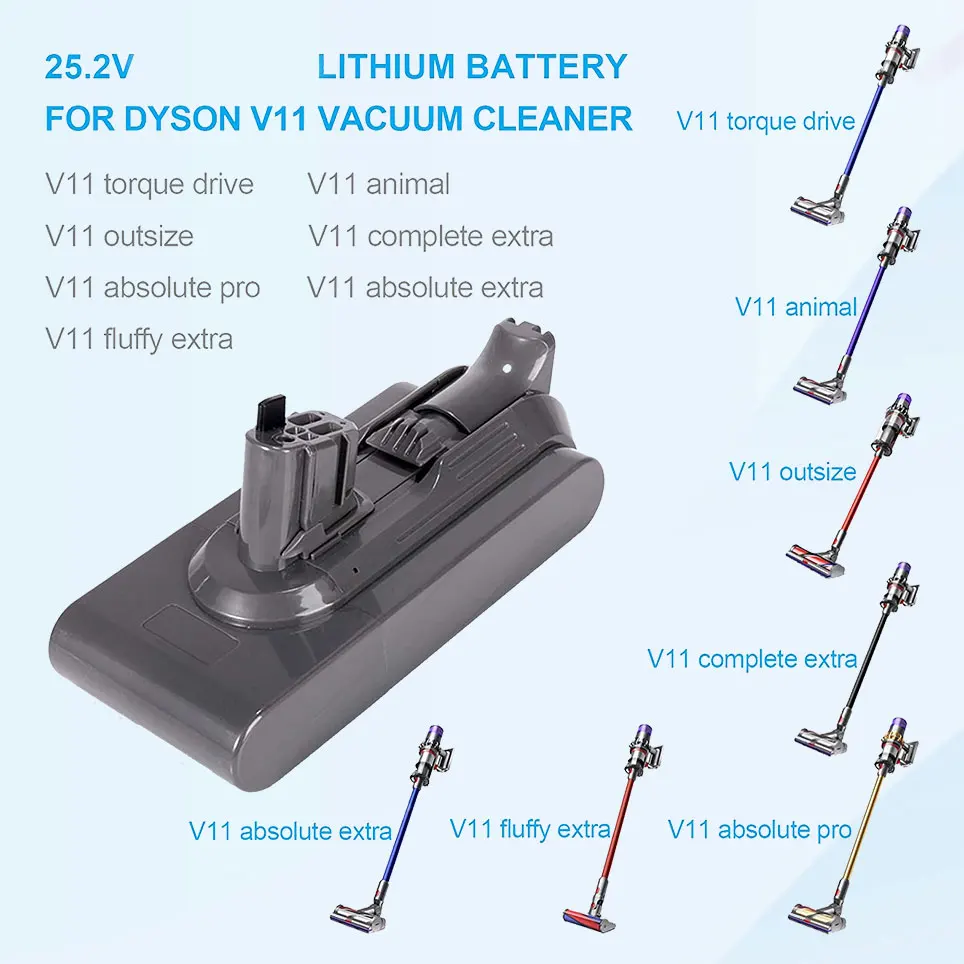 Dyson V11 Torque Drive 