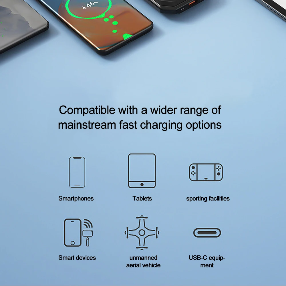 Adattatore di ricarica rapida 4 in 1 per auto da 120 W con cavo retrattile, porte USB di tipo C, caricabatterie per telefono per iPhone, Samsung, Huawei_voghion.com