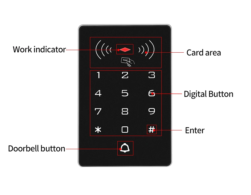 K8 2000 Users 125kHz / 13.56MHz RFID Keypad Stand Alone Access Control Panel Wie