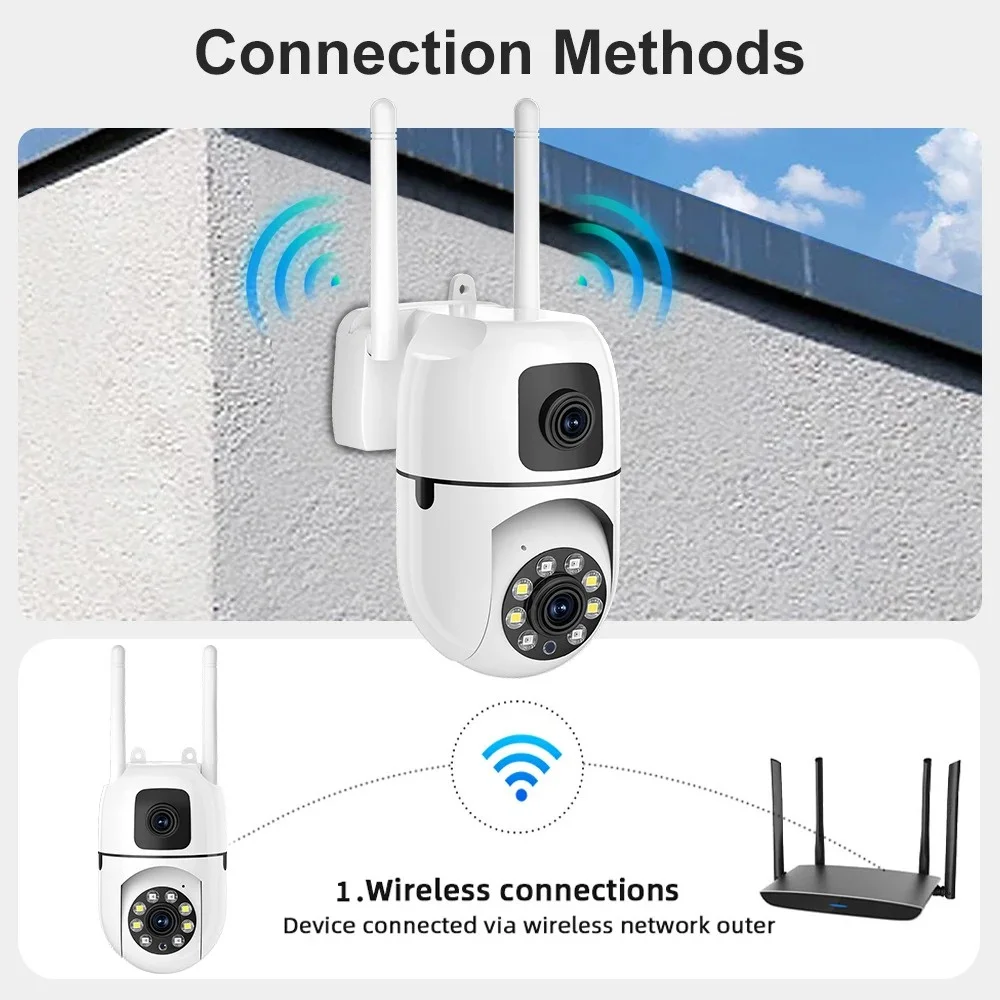 8MP WiFi Security Camera Dual Lens Wireless Outdoor Cam with Two-Way Audio AI Human Tracking Color Night Vision Baby Monitor 6